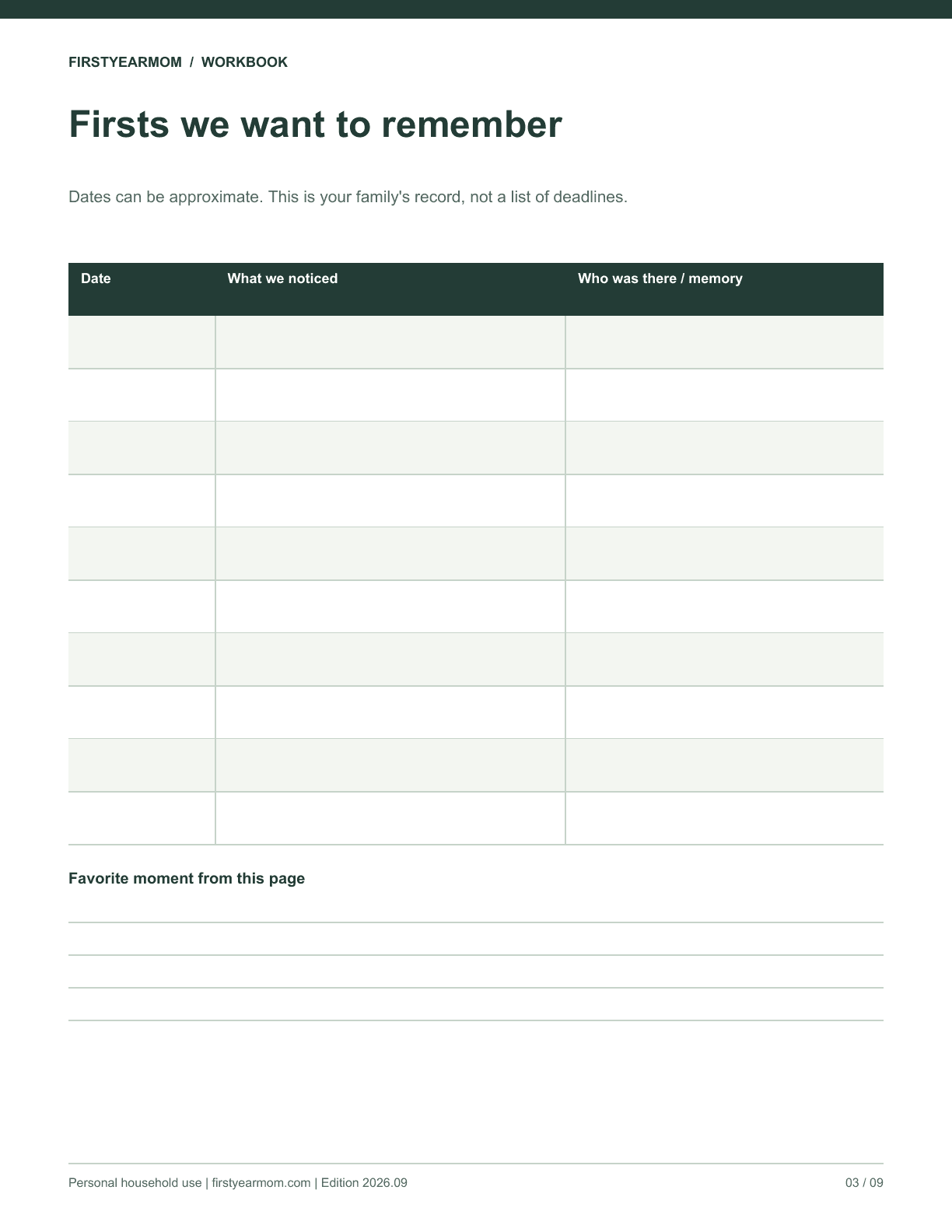 Blank firsts we want to remember worksheet from Firsts & Visit Journal